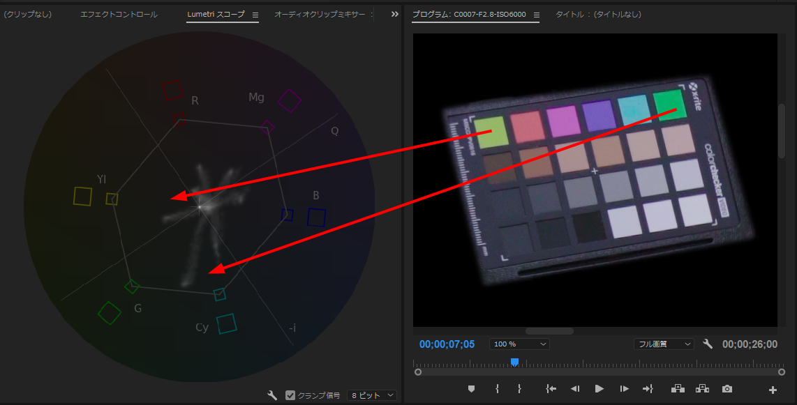 Sony Slog2を簡単に完全にグレーディング 3d Lut Creator Adobe Premiere Colorcheckerの使い方 Saijo Factory